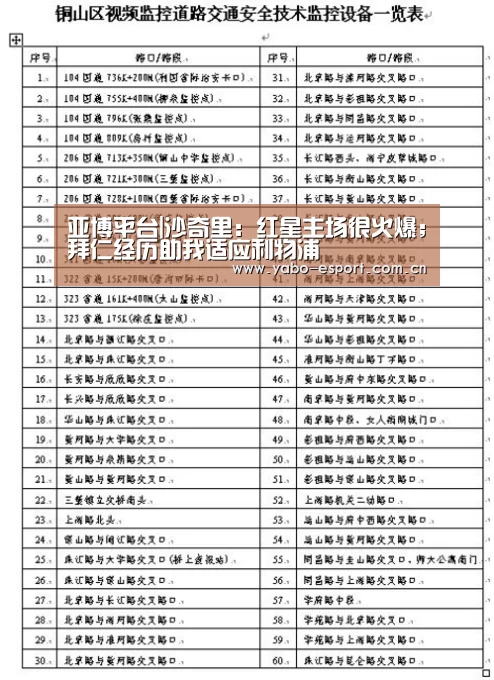 亚博平台|沙奇里:红星主场很火爆;拜仁经历助我适应利物浦(图2) 亚博平台